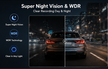 4 Channel 360° Dash Cam 1080P Full HD, WiFi, GPS, Night Vision & 24H Parking Monitor